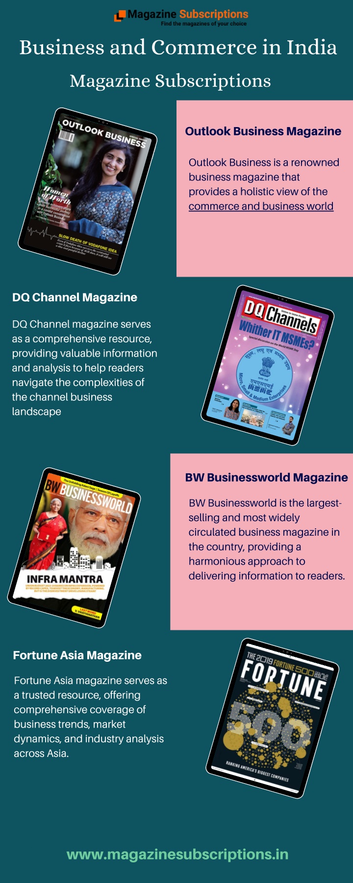 business and commerce in india