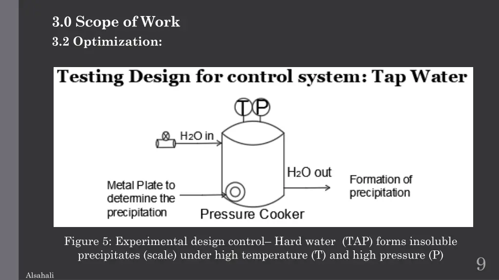 3 0 scope of work 3 2 optimization