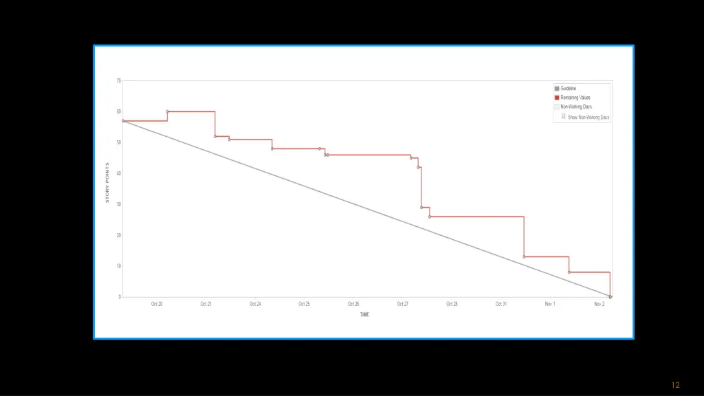 slide12