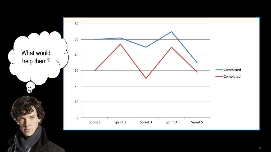 slide3
