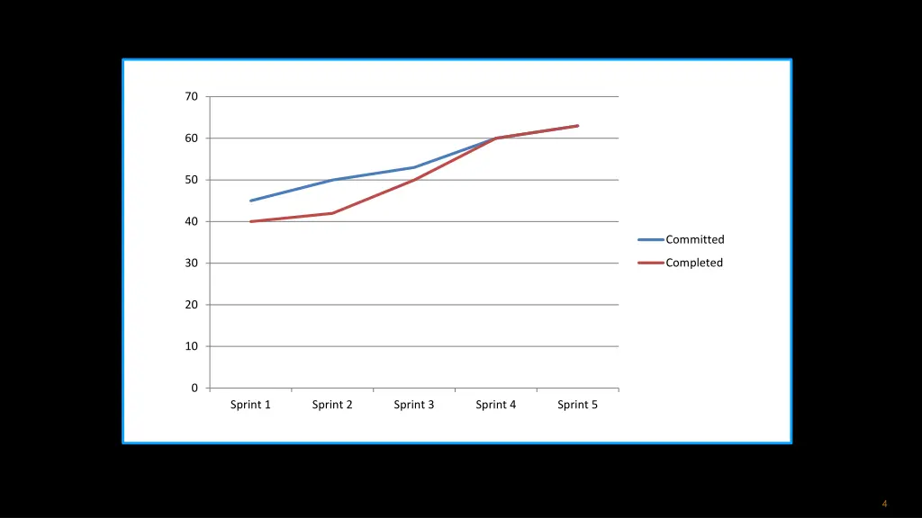 slide4