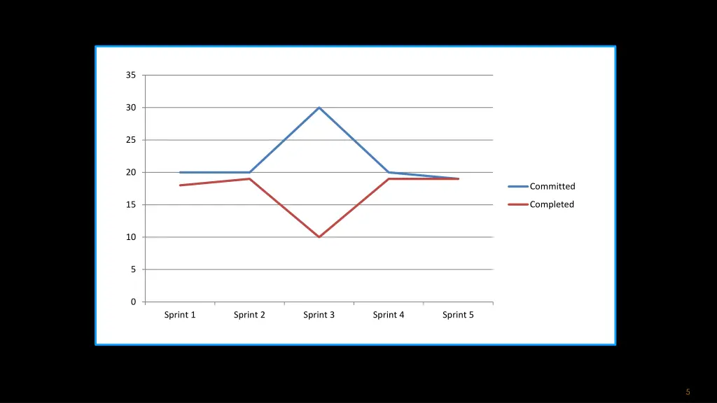 slide5