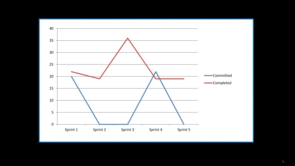 slide6