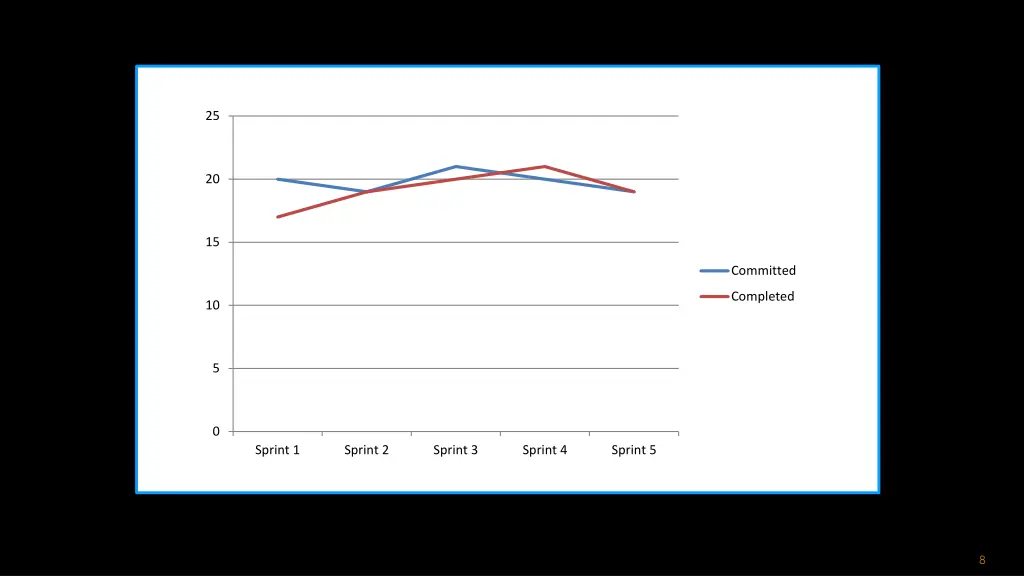 slide8