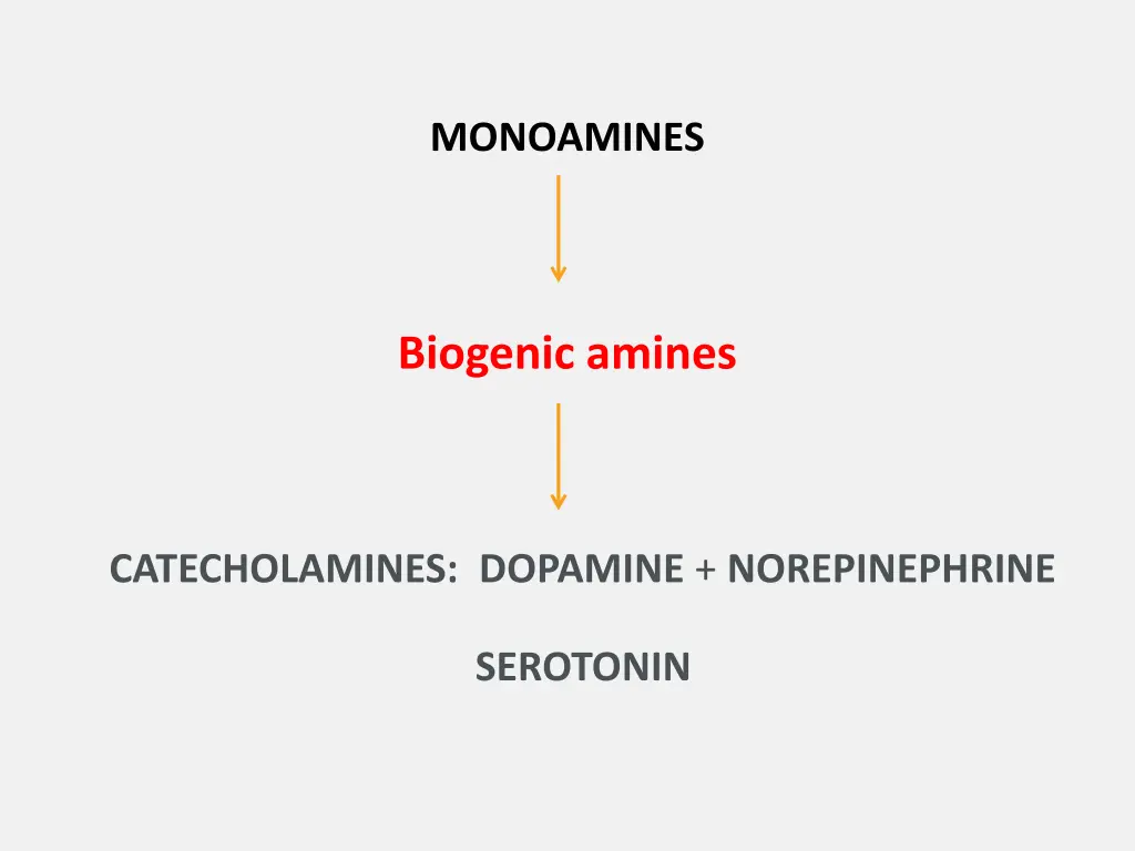 monoamines