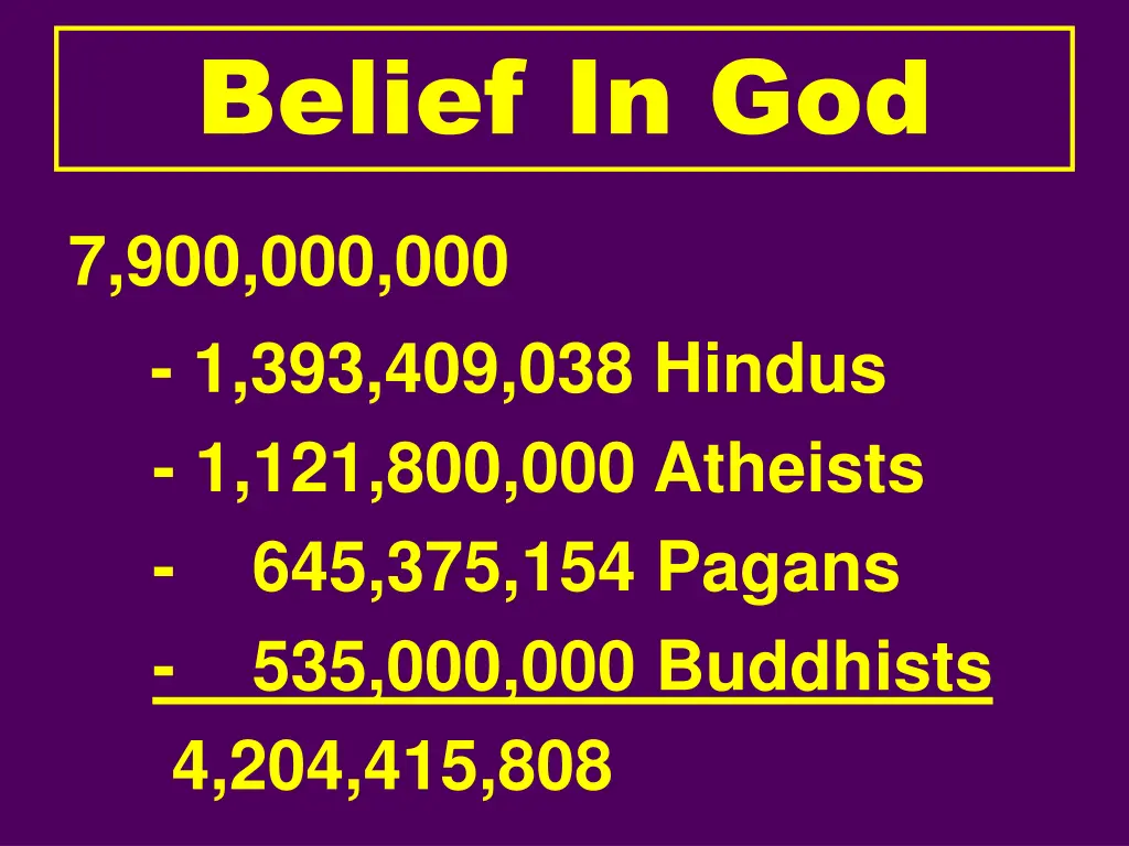 belief in god