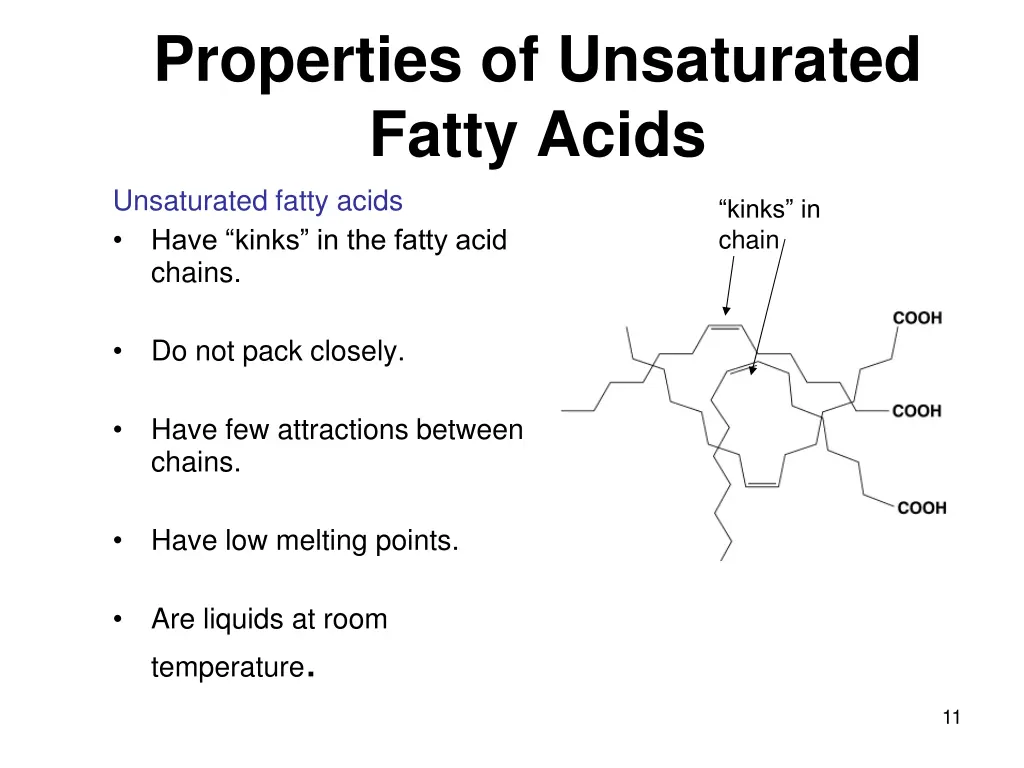 properties of unsaturated fatty acids unsaturated