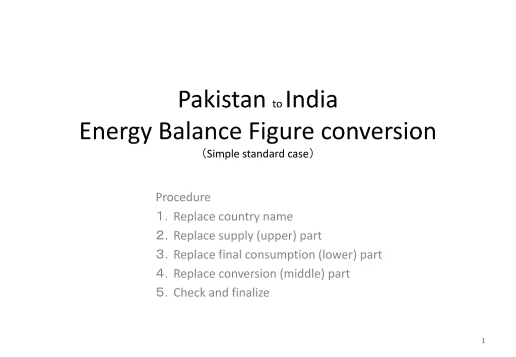 pakistan to india