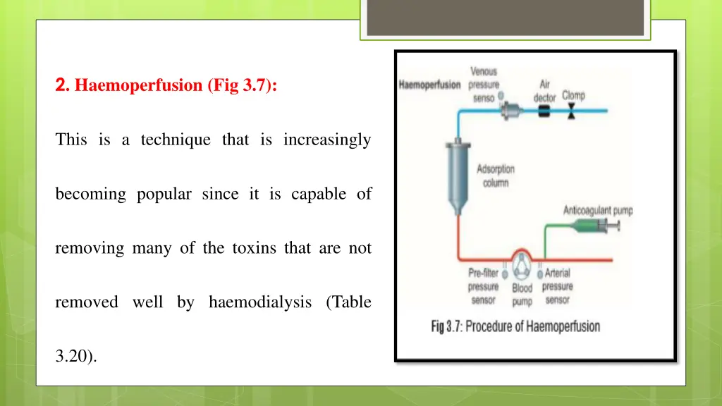 2 haemoperfusion fig 3 7