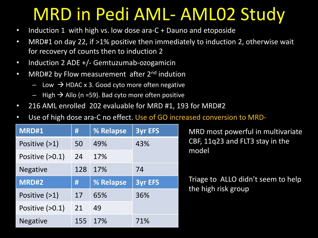 mrd in pedi aml aml02 study induction 1 with high