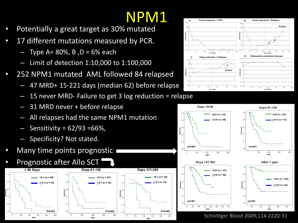 slide15