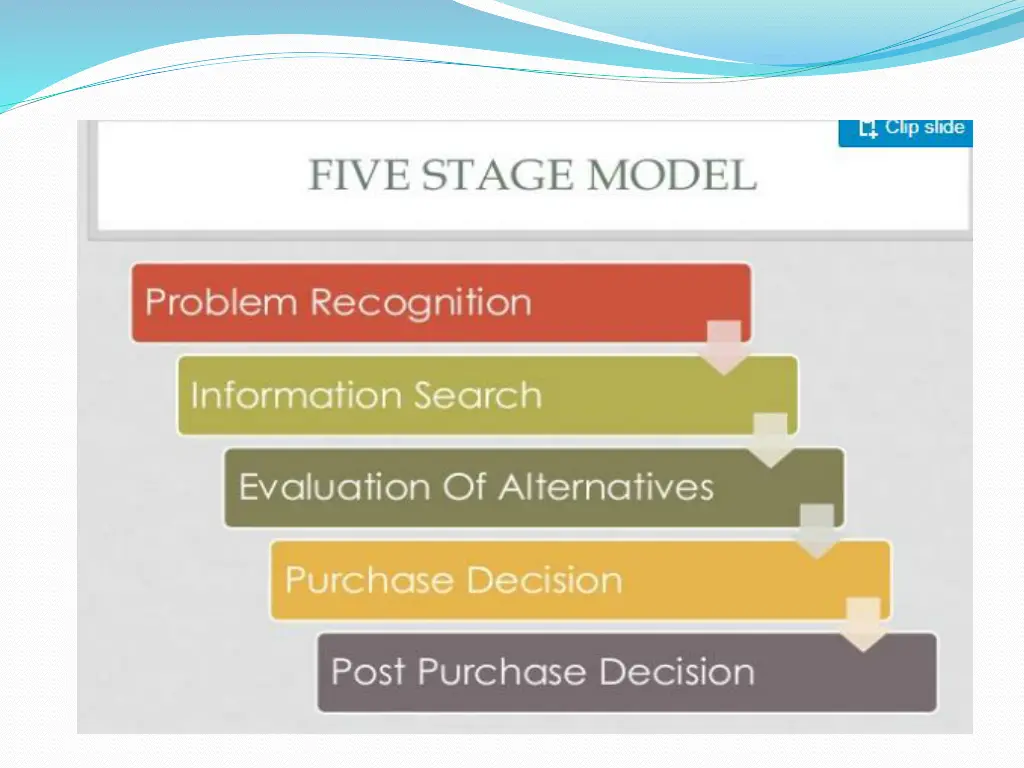 slide2
