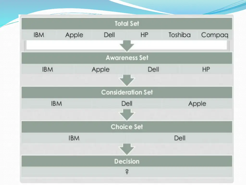 slide5