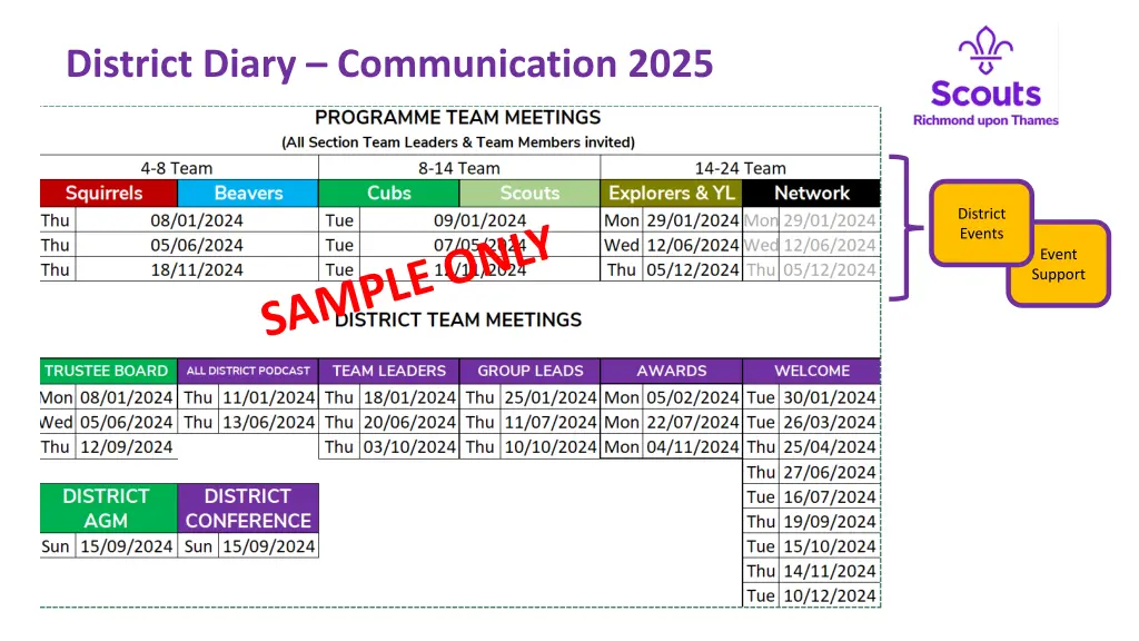 district diary communication 2025