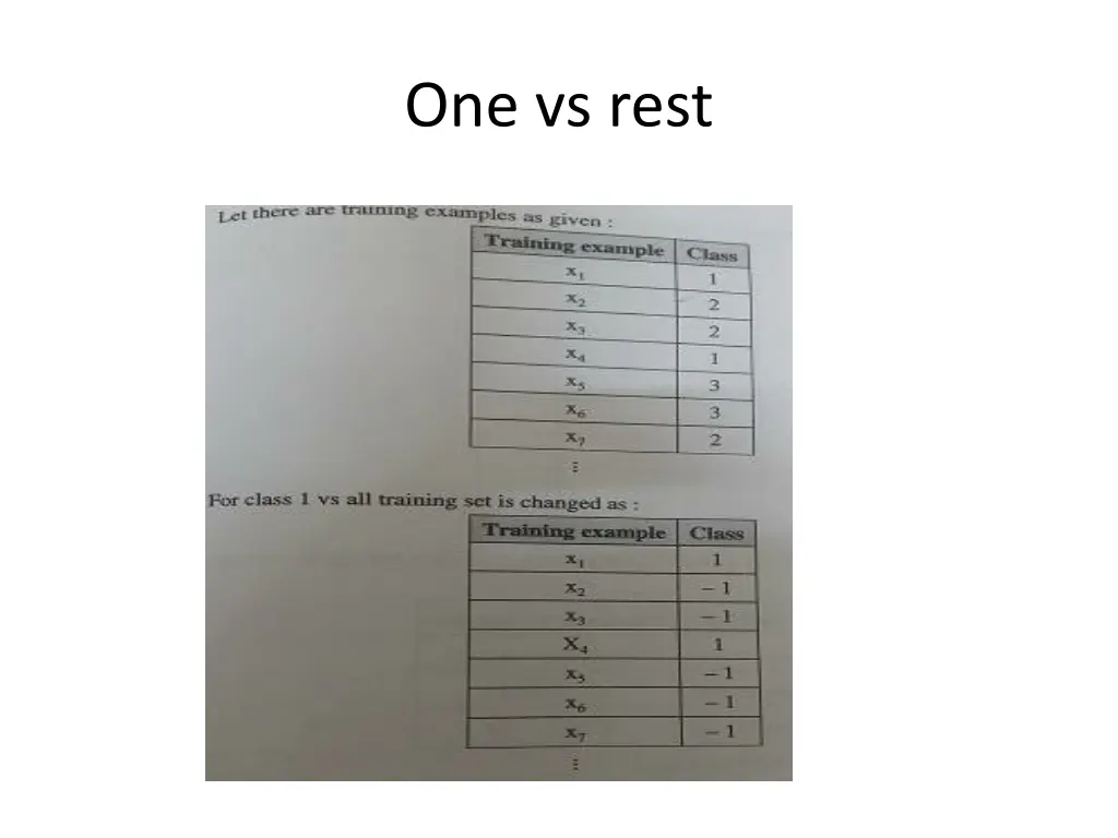 one vs rest