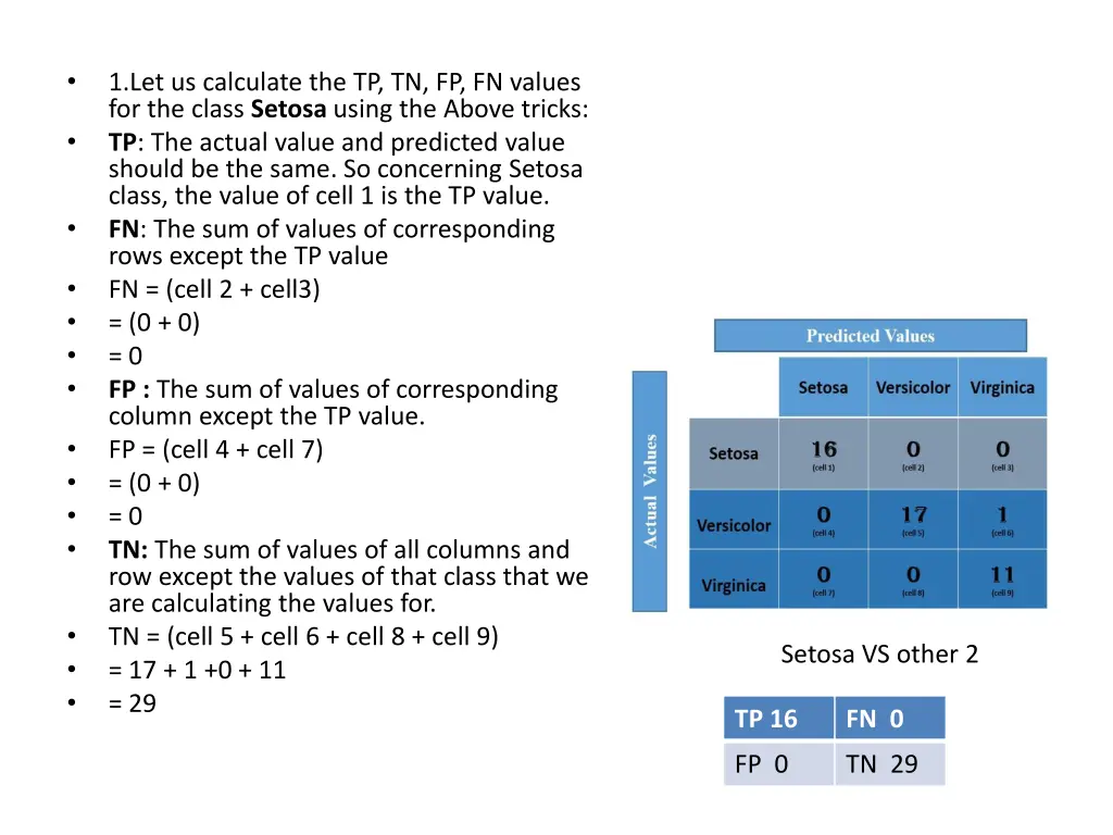slide21