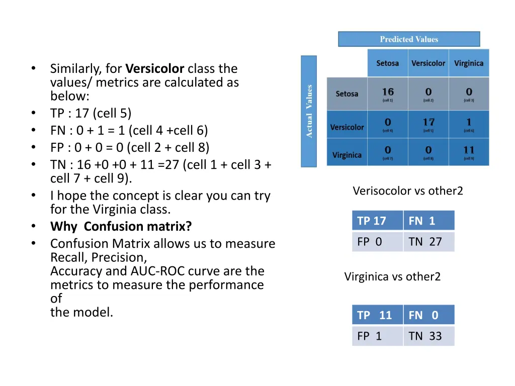 slide22
