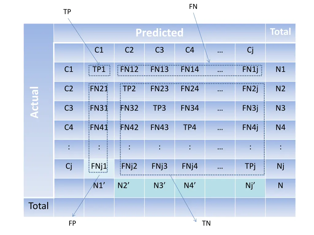 slide24