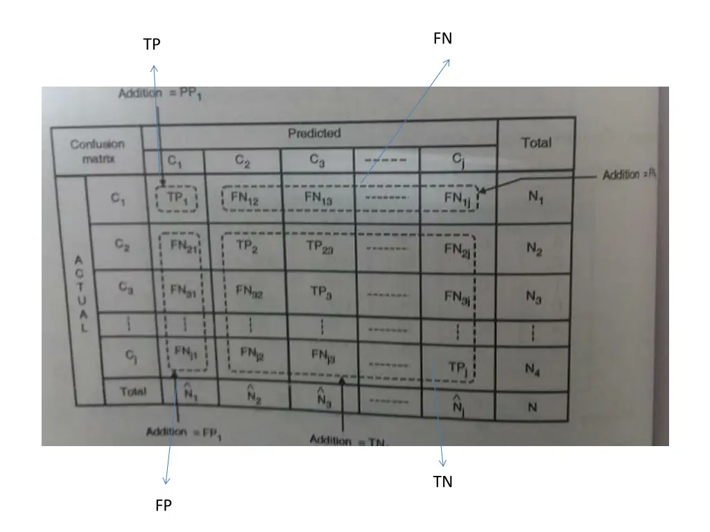slide25