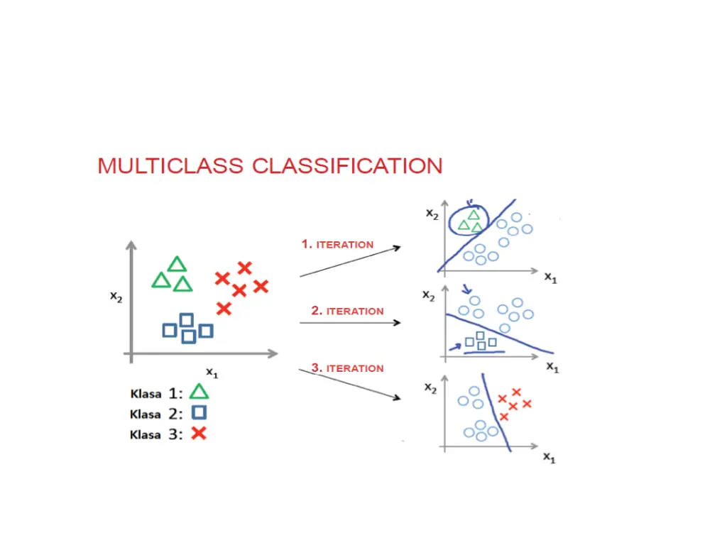 slide3