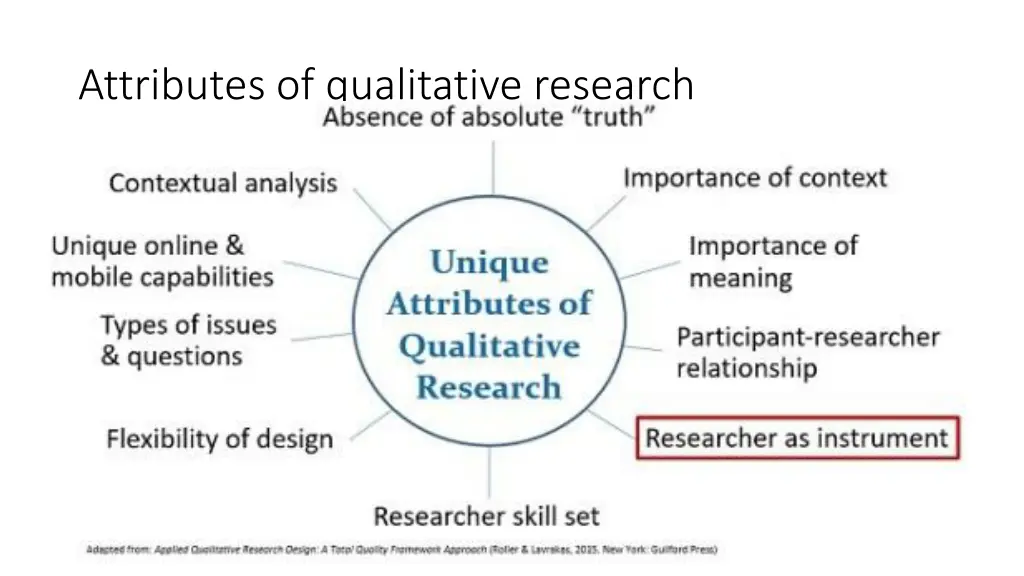 attributes of qualitative research