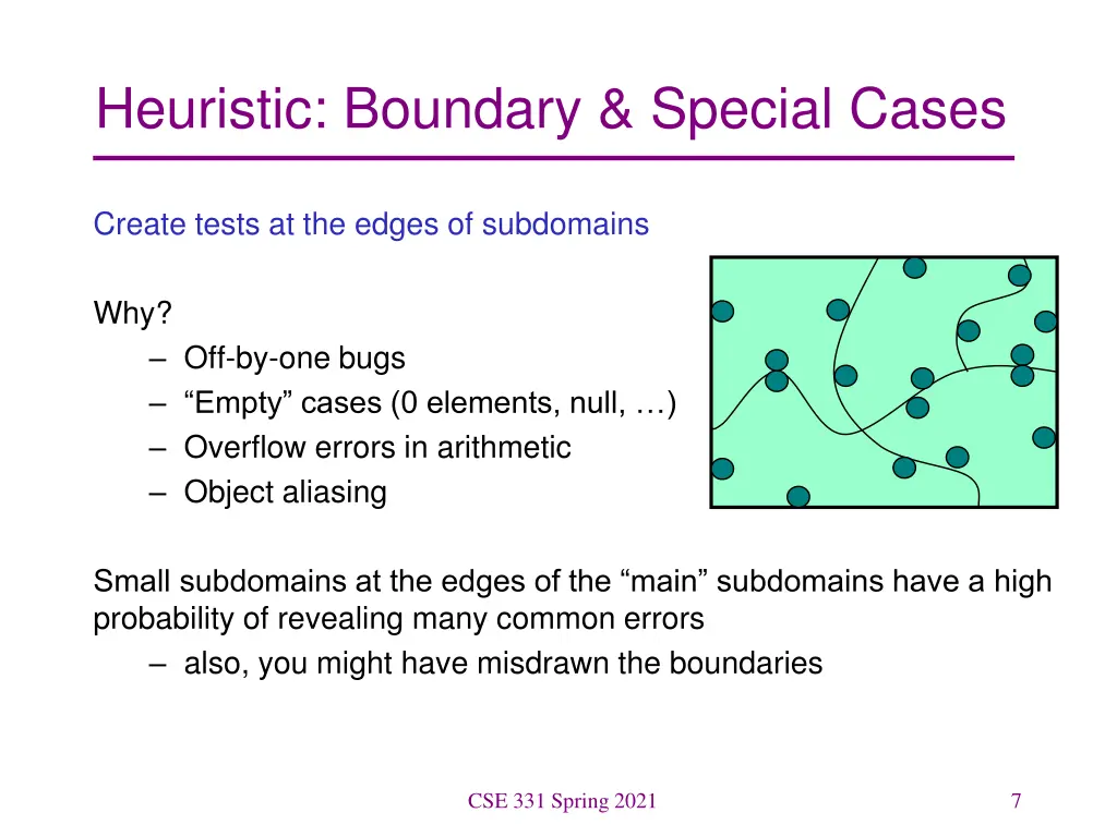 heuristic boundary special cases