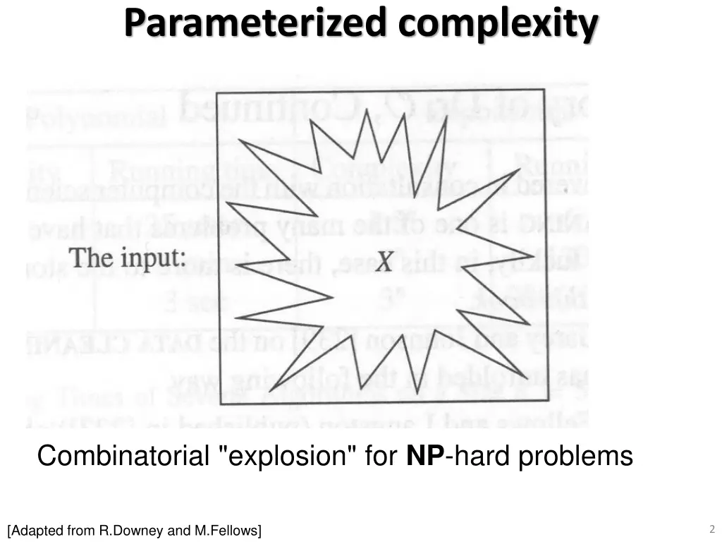 parameterized complexity