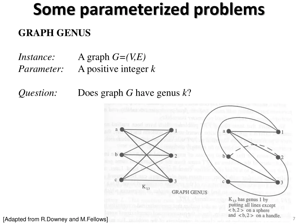 some parameterized problems 1
