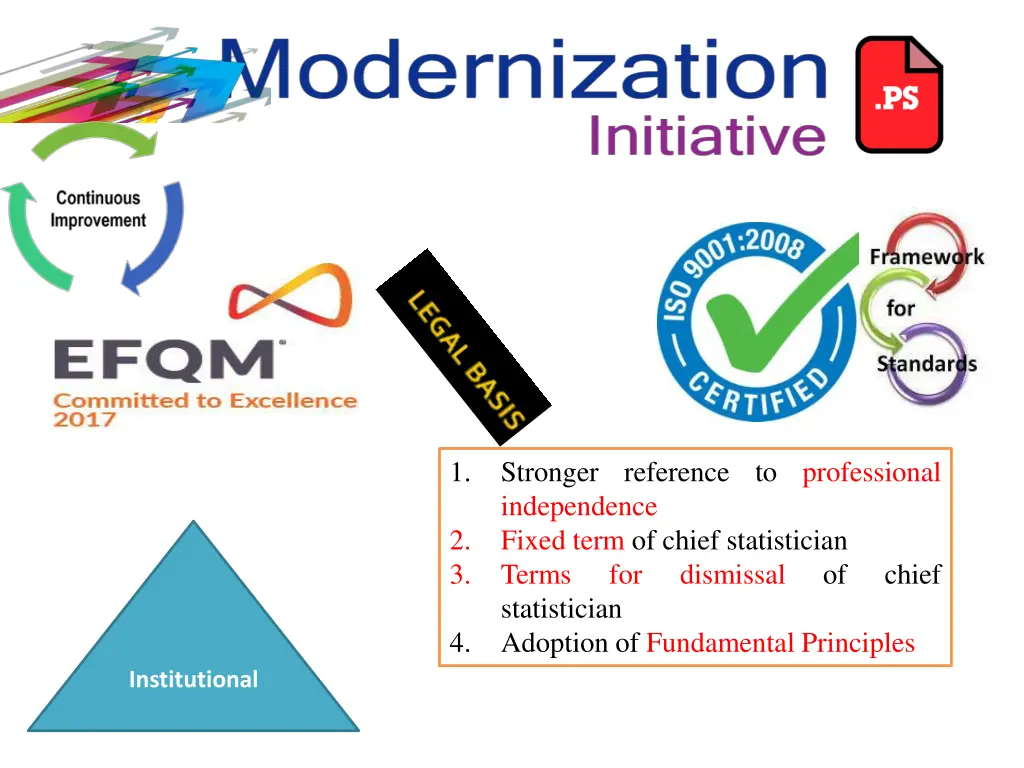 slide6