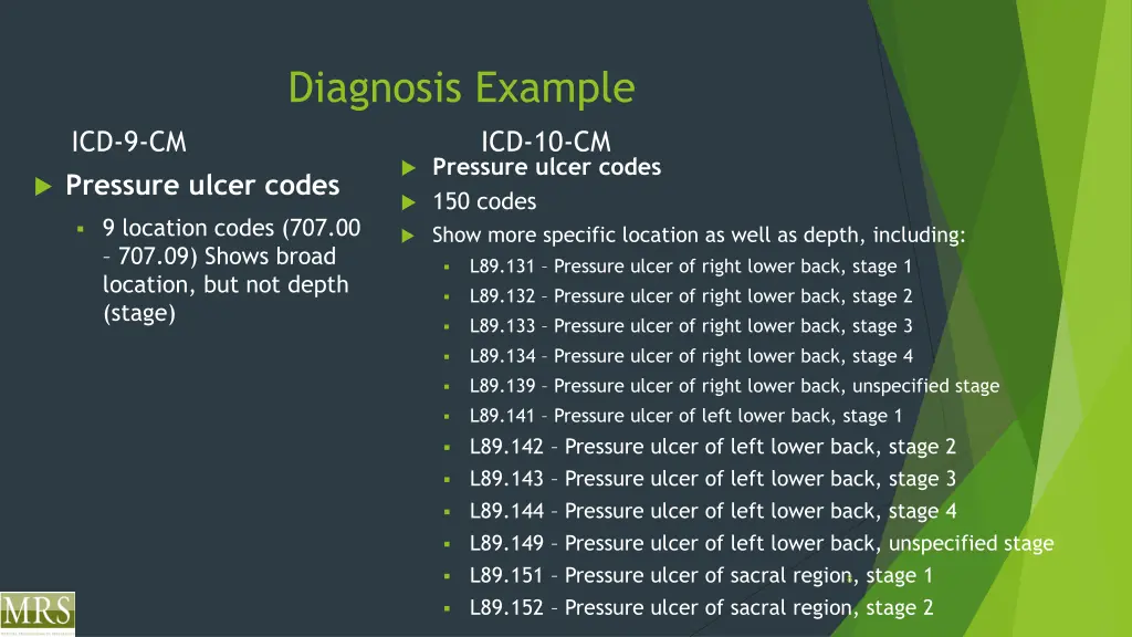 diagnosis example