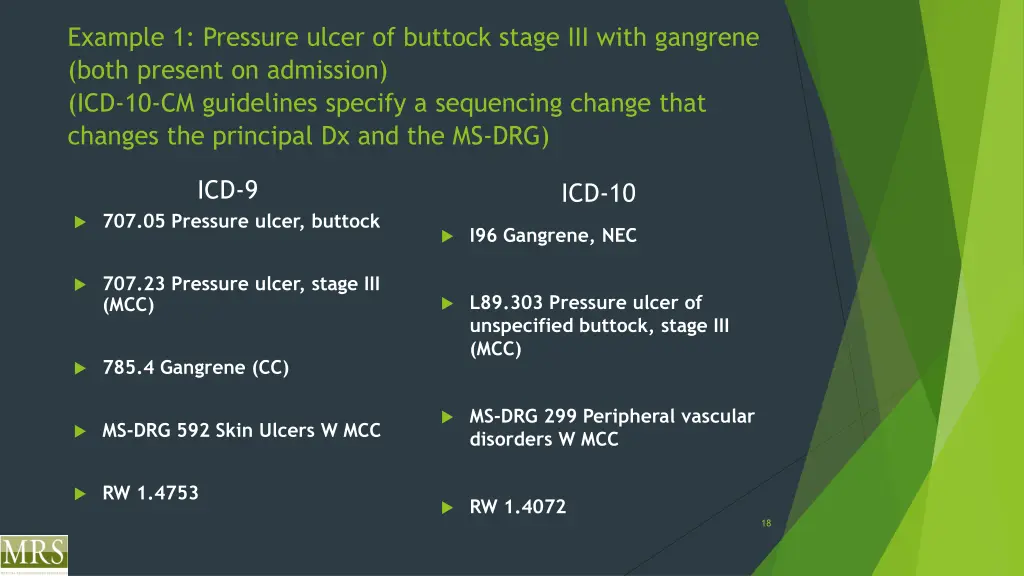 example 1 pressure ulcer of buttock stage