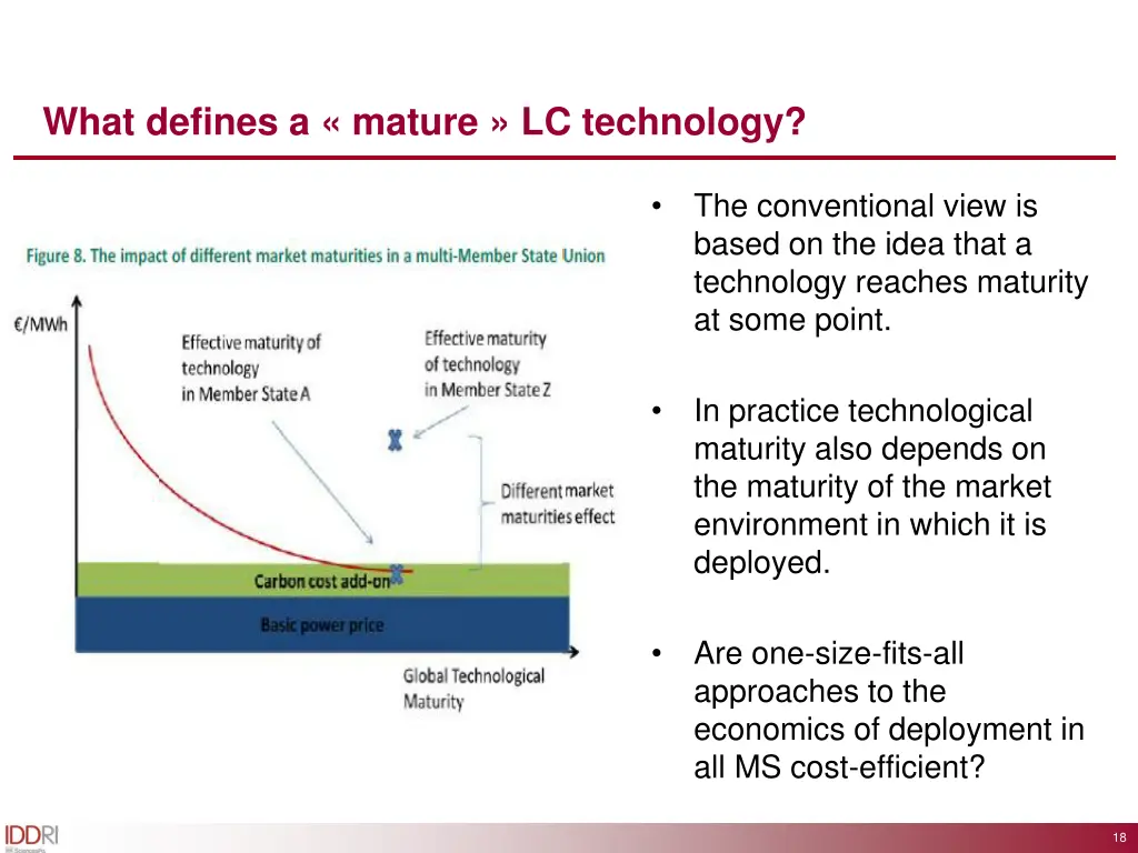what defines a mature lc technology
