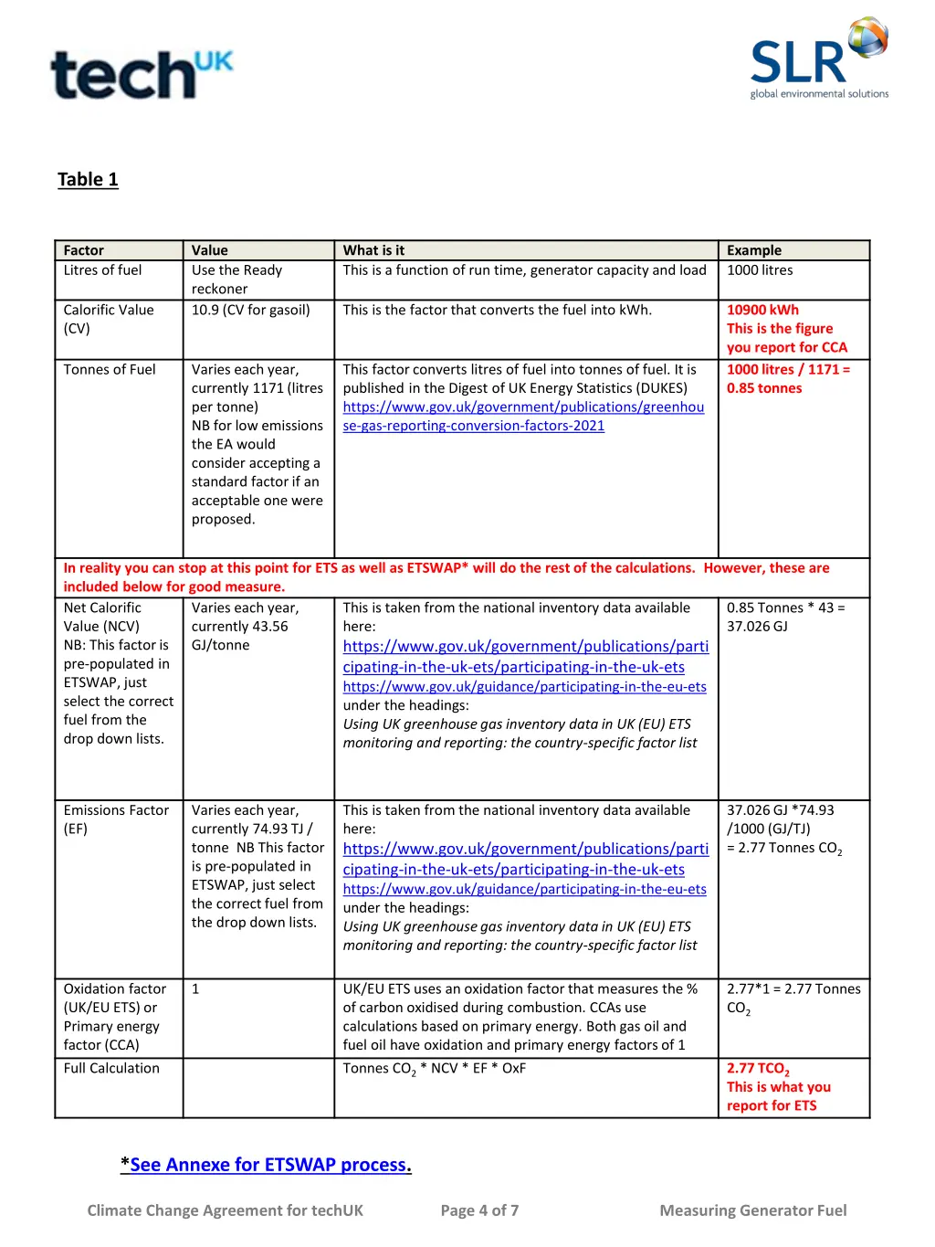 table 1