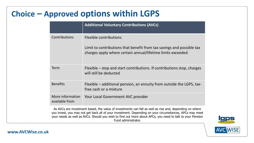 choice approved options within lgps 1