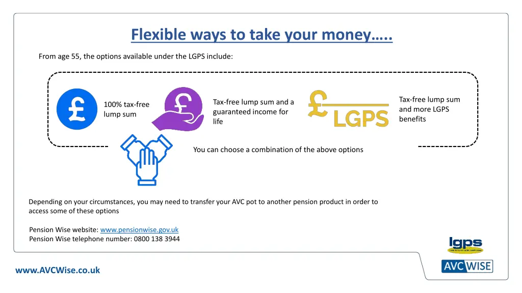 flexible ways to take your money