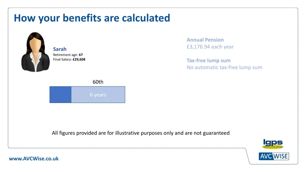 how your benefits are calculated 1
