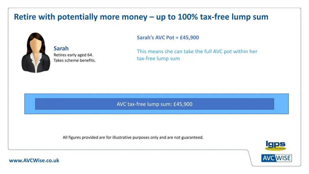 retire with potentially more money 1