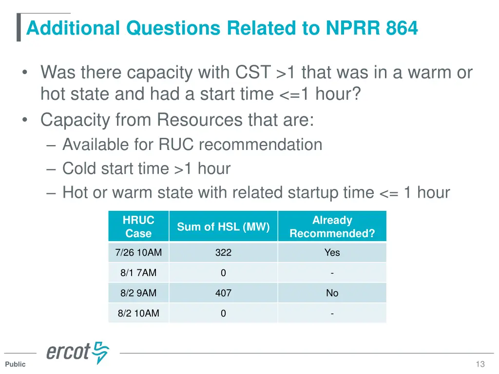 additional questions related to nprr 864 1