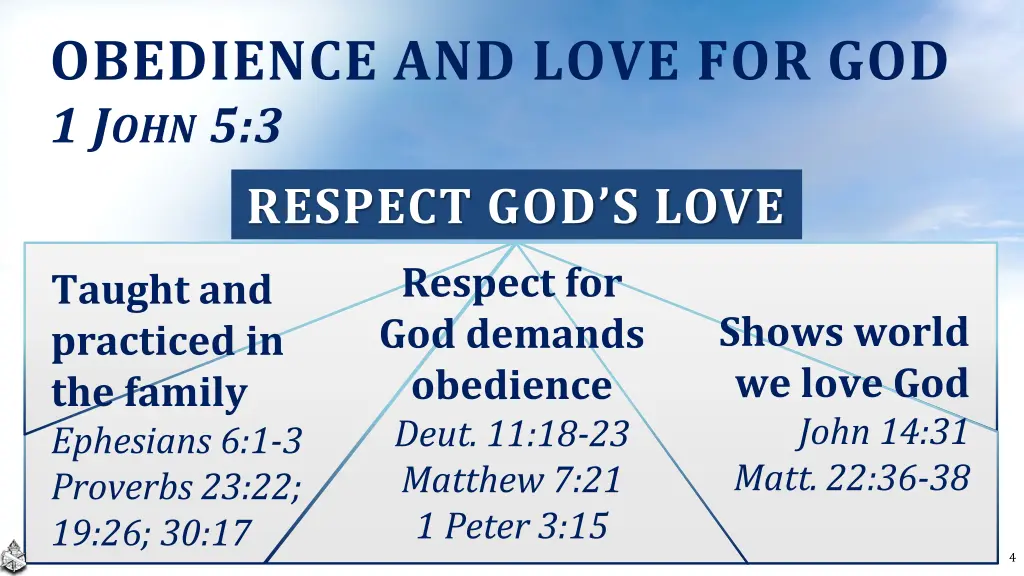 obedience and love for god 1 j ohn 5 3