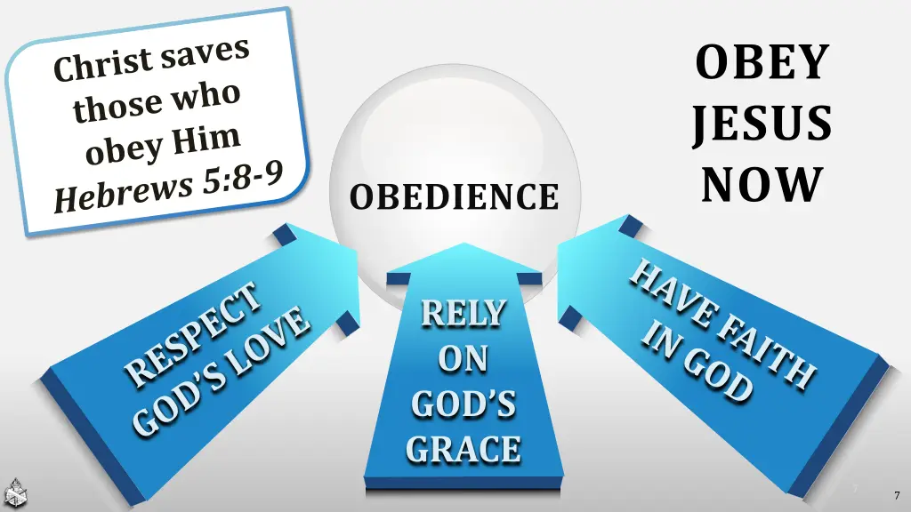 obey jesus now
