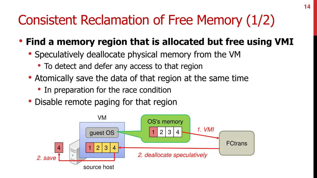 slide14