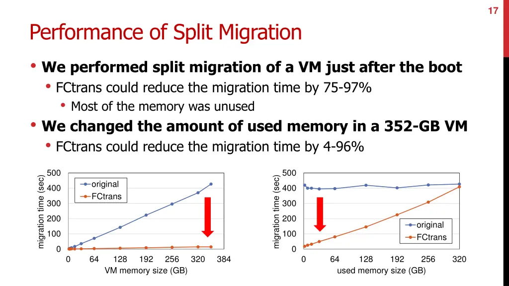 slide17