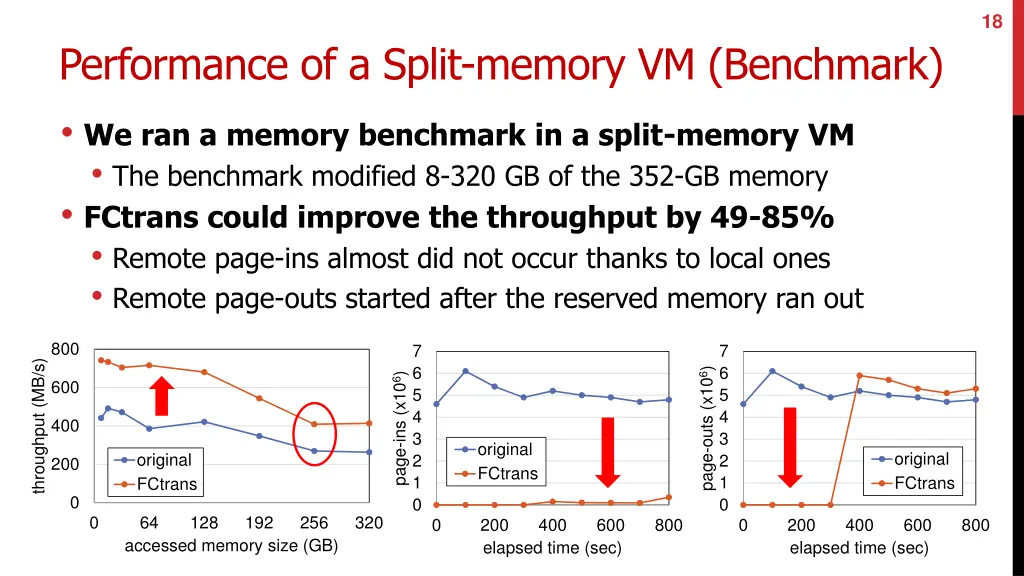 slide18