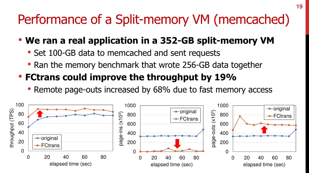 slide19