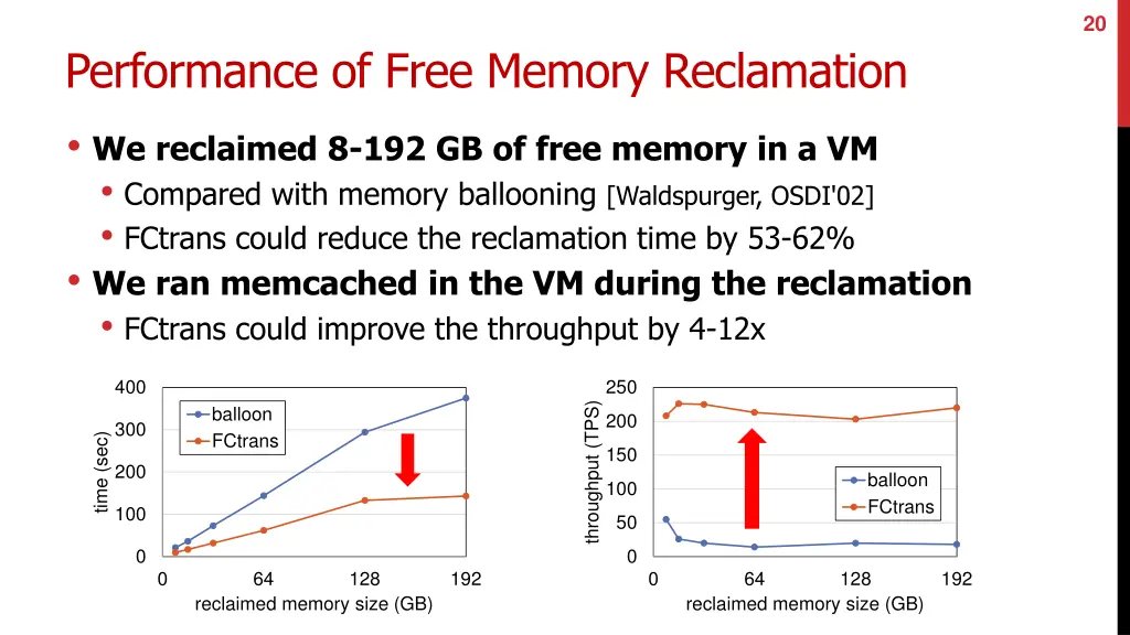 slide20