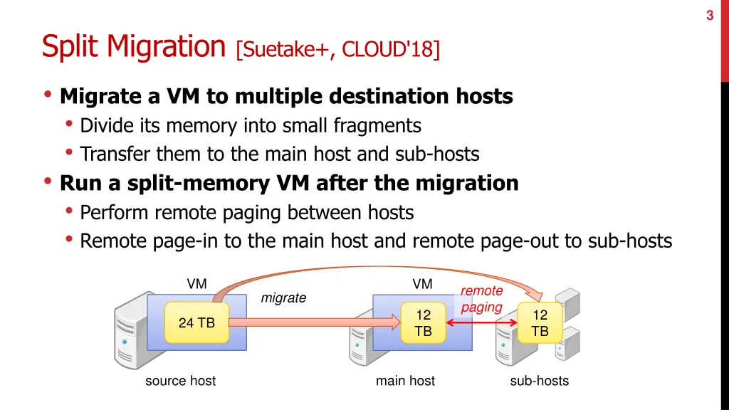 slide3