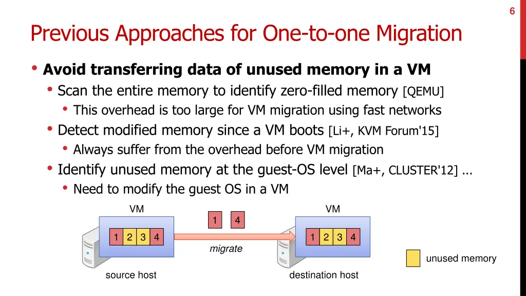 slide6