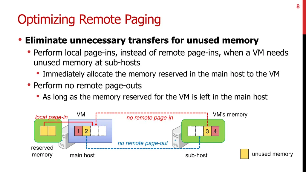 slide8