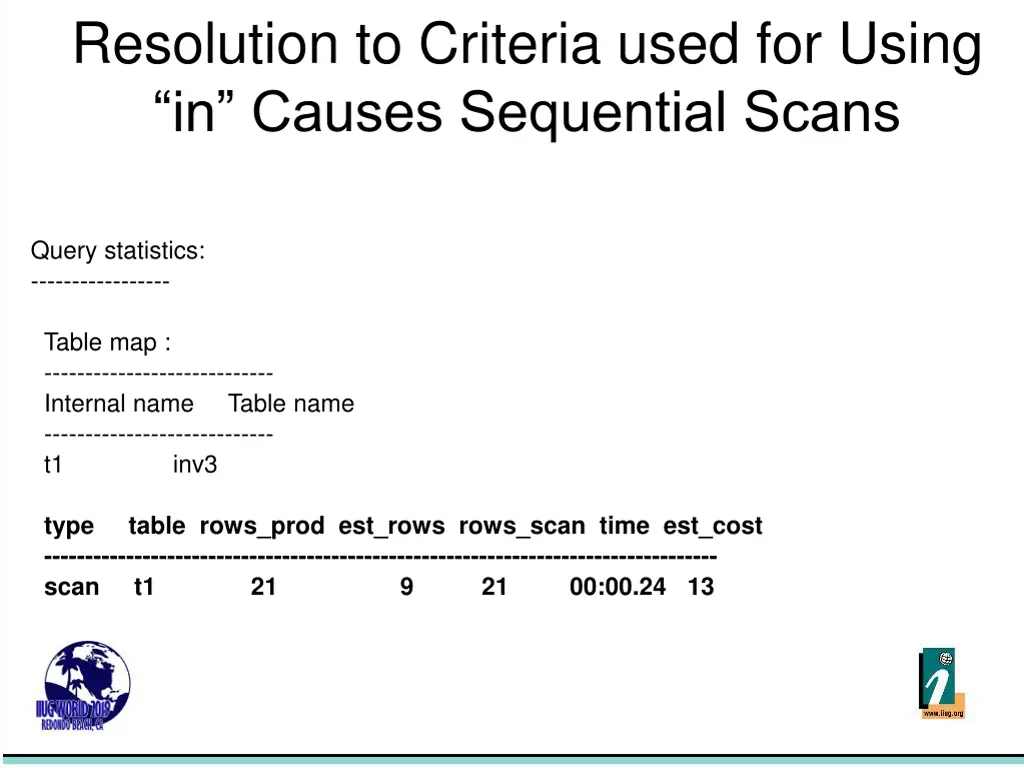 resolution to criteria used for using in causes 2