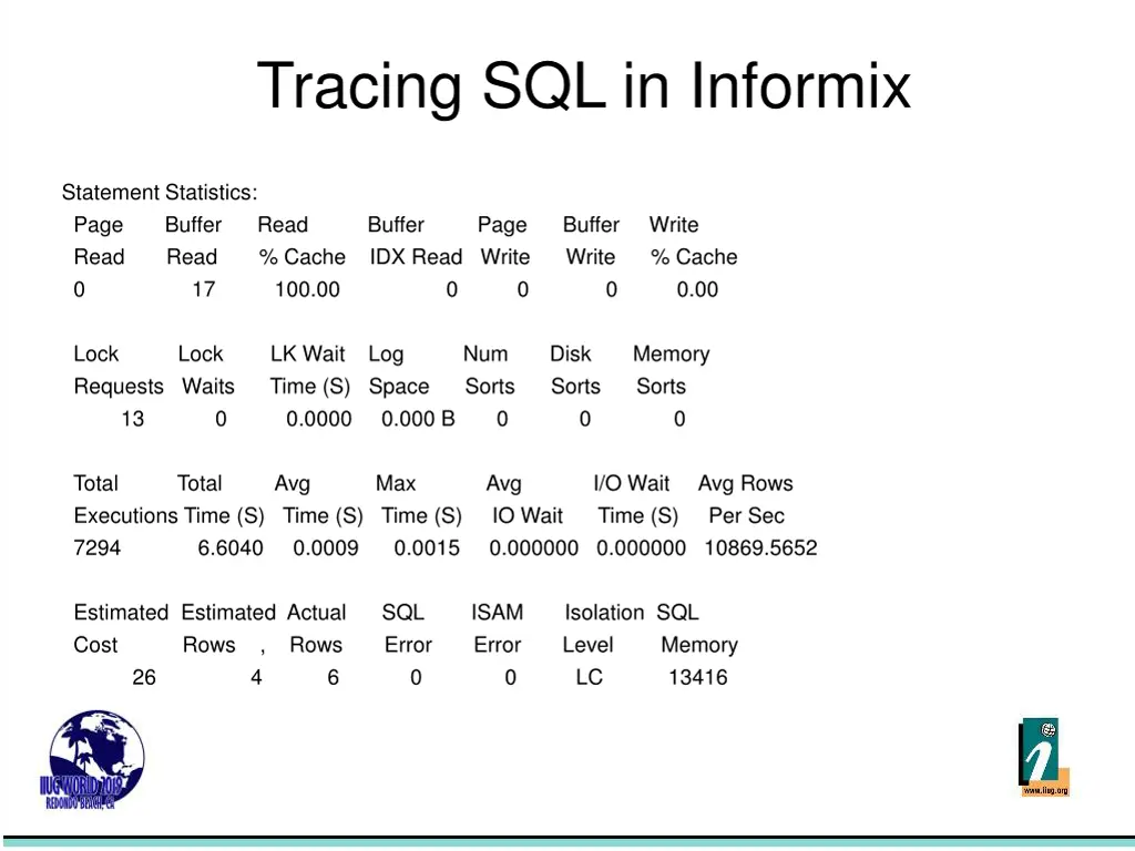 tracing sql in informix 6